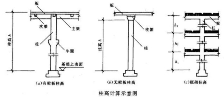 混凝土1 (2).jpg